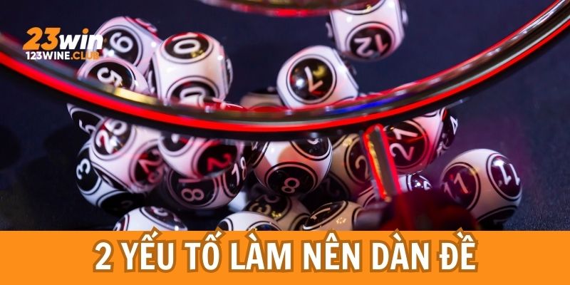 Hai yếu tố giúp dãy tập hợp trở nên chính xác hơn